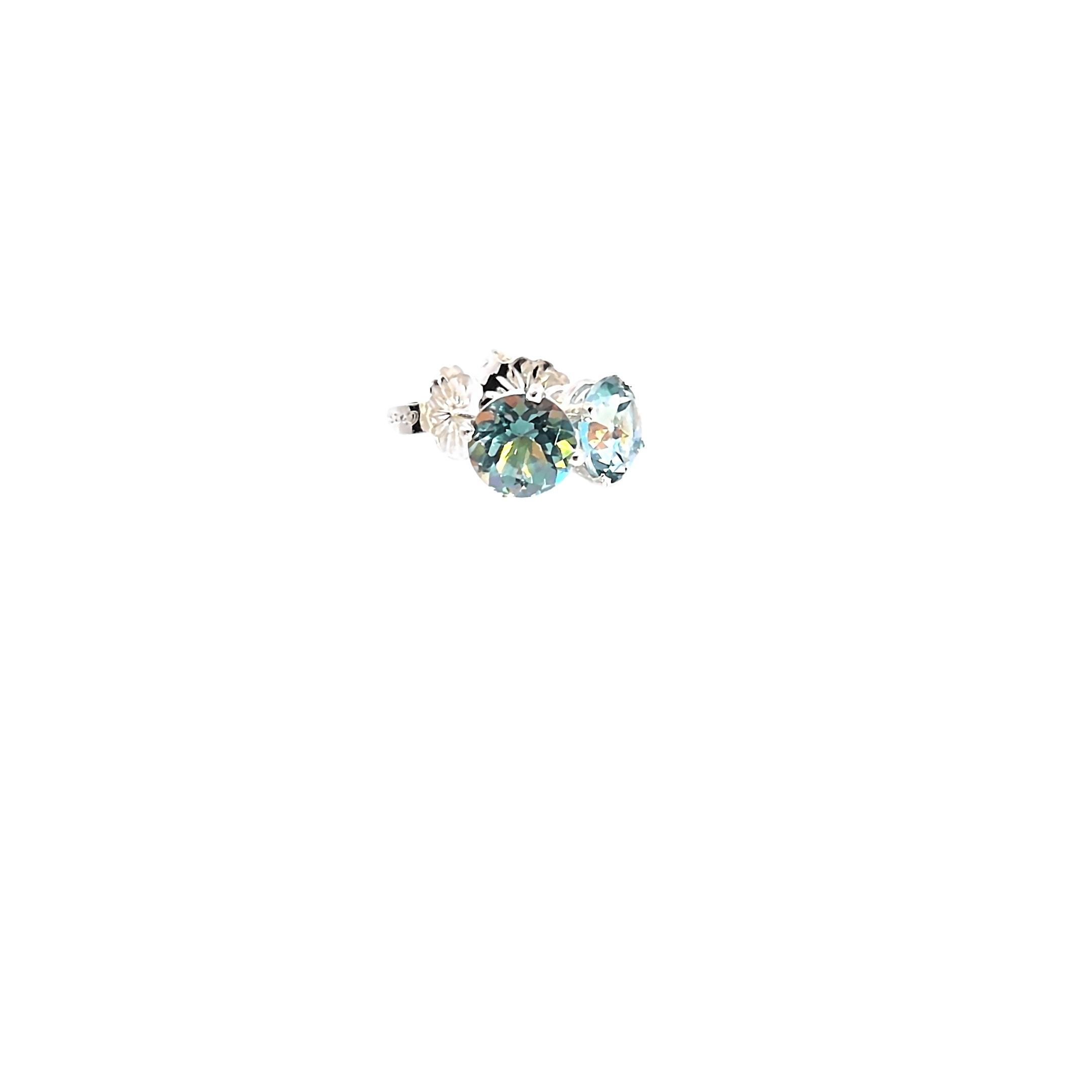 Delicious Topaz Earrings